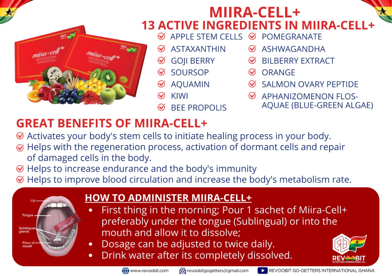 Miira care supplement